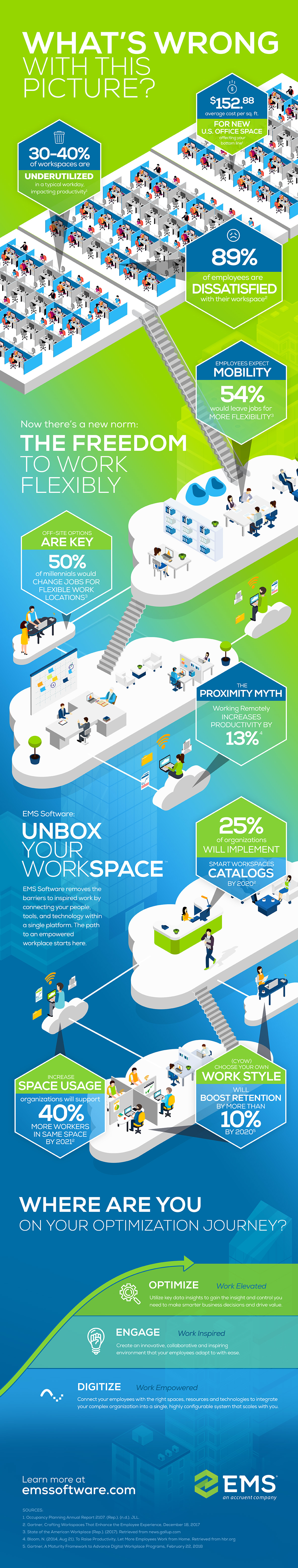 Office Workplace Infographic